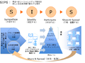 2013年2月12日 (火) 02:04時点における版のサムネイル